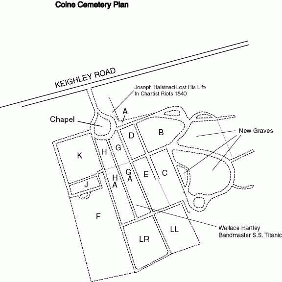 Plan Of Colne Cemetery